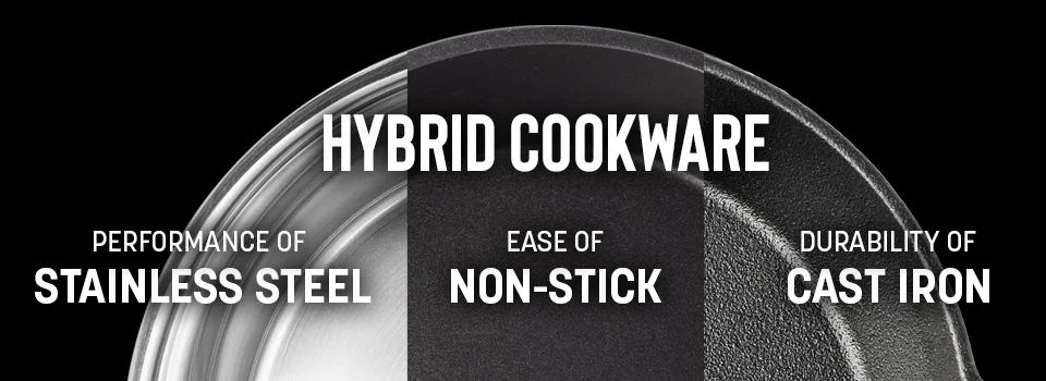 Master Your Kitchen Without Compromise